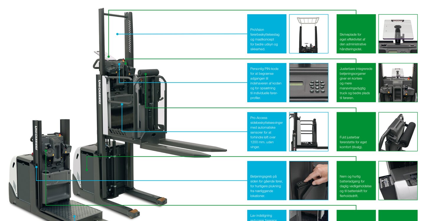 Featureseite mit Produktvorteilen eines Gabelstaplers aus einer dänischen UniCarriers Broschüre